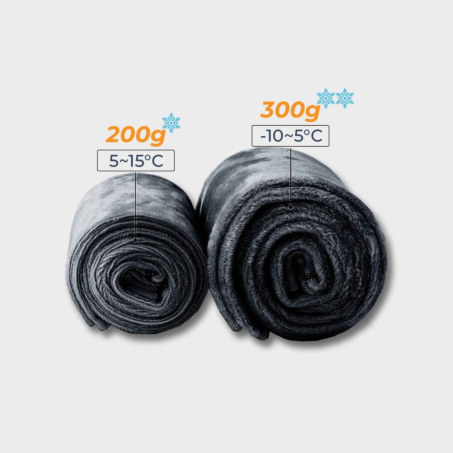 Palleon 2er Pack Thermo Fleece Strumpfhosen Damen Schwarz | Warme Winter Strumpfhosen in 2 Stärken | Blickdicht & Elastisch