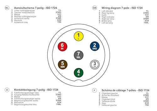 Multibros 7+1-polige Steckdose – PVC Anhängersteckdose mit Nebelschlussleuchten-Abschaltung – Typ N, ISO 1724 – Ideal für Pkw, Anhänger & Fahrradträger