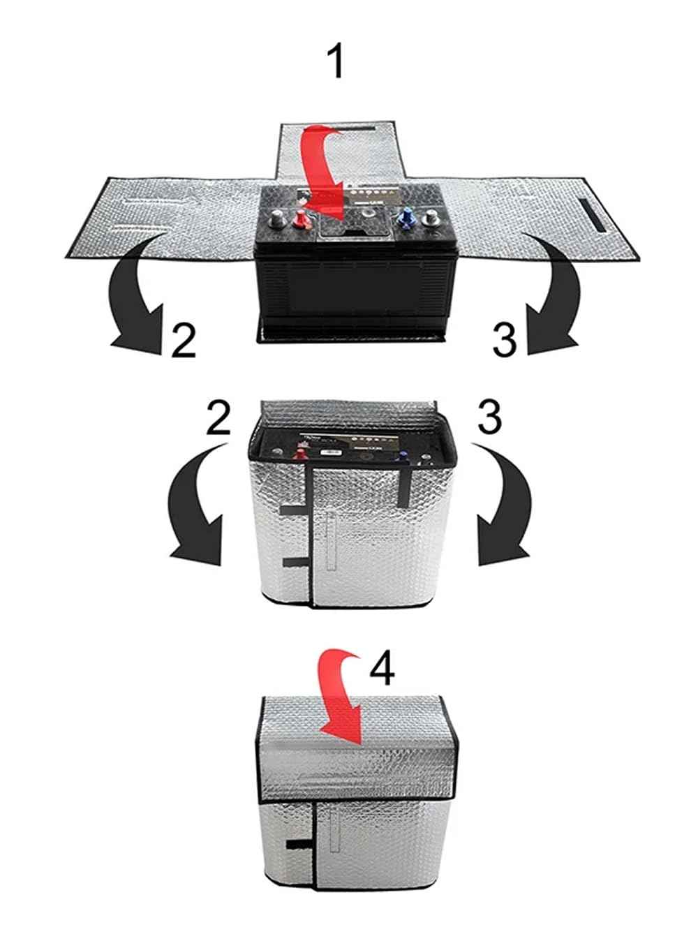 ProPlus 610014 Thermo Batteriehülle für 50Ah-72Ah Batterien Batterieschutz